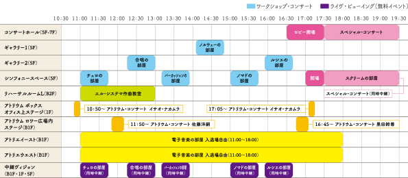 スケジュール